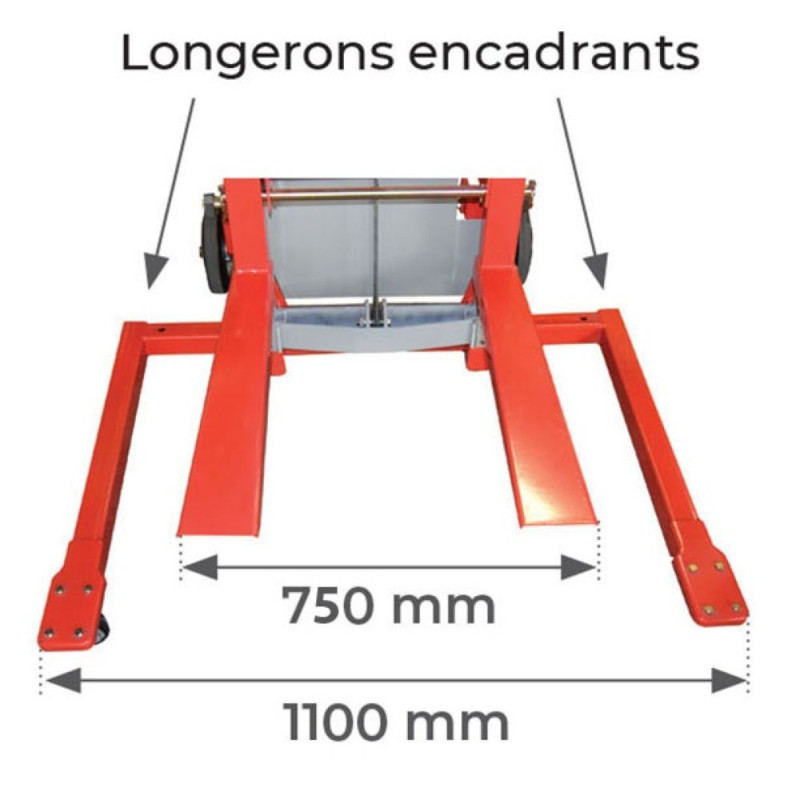 Gerbeur manuel aluminium pour espace restreint SW