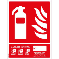 Panneau extincteur ABF - Eau + additifs