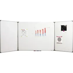 Tableau triptyque blanc pour bureau