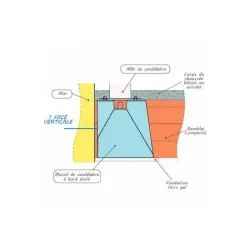 Massif candélabre à bord droit en béton à installer contre un mur