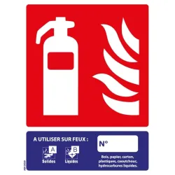 Panneau extincteur AB - Eau + additifs