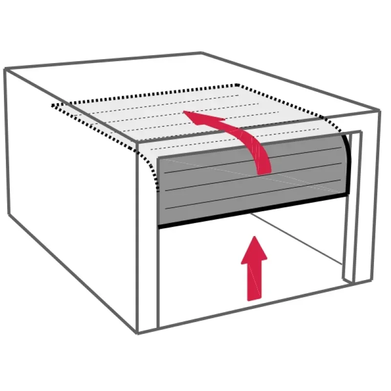 Kit anitvol pour tout modèle de porte de garage