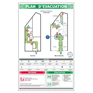 Panneau d'évacuation sur mesure