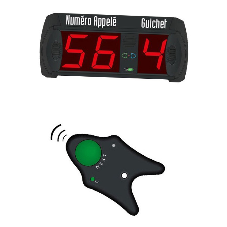 Afficheur file d'attente