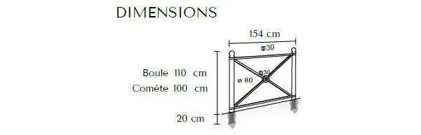 Dimensions barrière de ville Serem Delorme