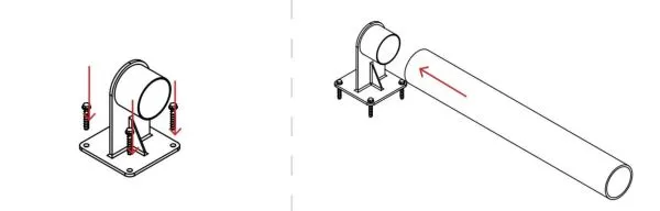 Mode d'emploi du guide roues romeo etape 1