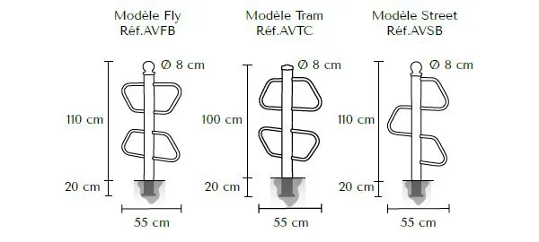 Dimensions support vélos Serem Galibier