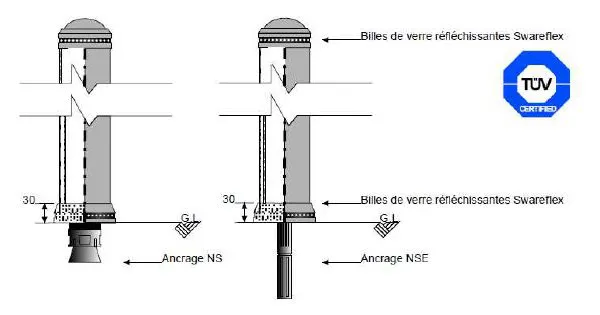 Système d'anccrage borne anti stationnement Pole Cone Système d'anccrage borne anti stationnement Pole Cone