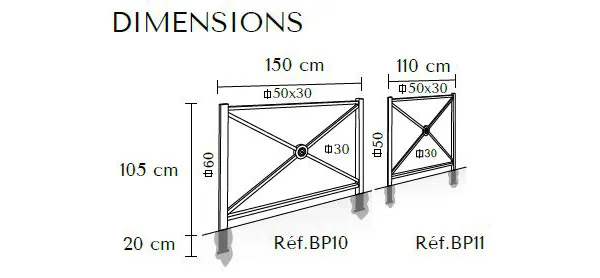 Dimensions barrière de ville Serem Chatelet