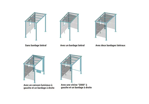 Combinaisons de l'abri bus Milan