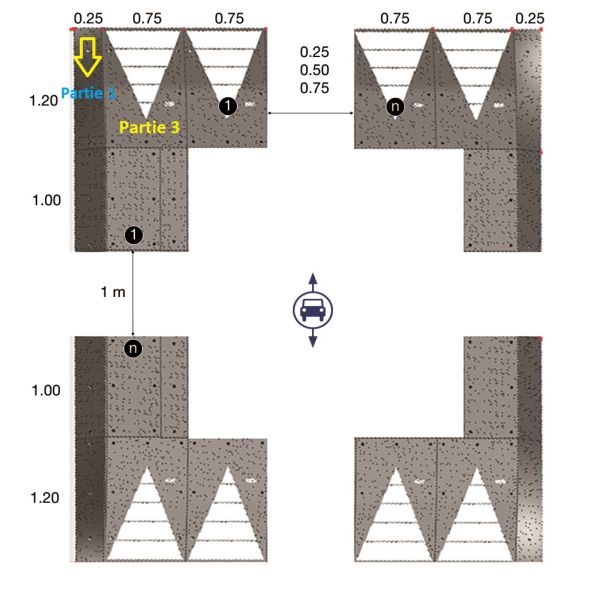 Schema du plateau ralentisseur zebra
