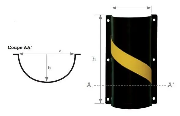 Dimensions protège conduite d'eau, gaz, électrique