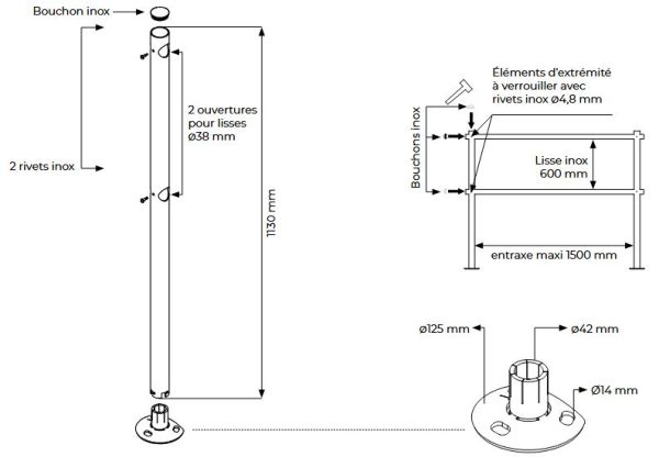 Dimensions kit barrière de guidage en inox