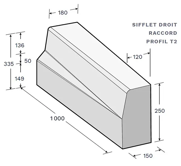 Vue éclatée bordure de quai de bus béton sifflet droit
