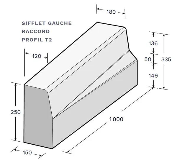 Vue éclatée bordure de quai de bus béton sifflet gauche