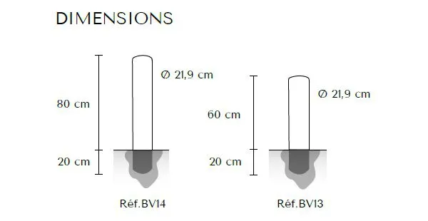Dimensions borne Serem Plaisance