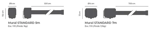 Dimensions enrouleur mural à sangle antichocs