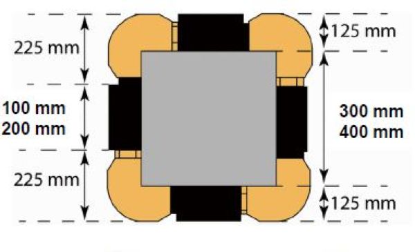 schema de la protection réglable pour poteau avec quatre coulisses