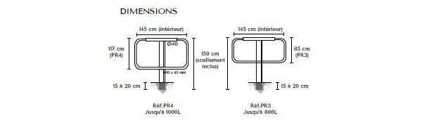 Dimensions protège conteneur poubelle Serem Gargantua
