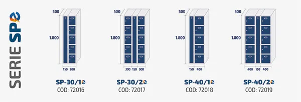dimensions vestiaire électrifié 5 cases par colonne