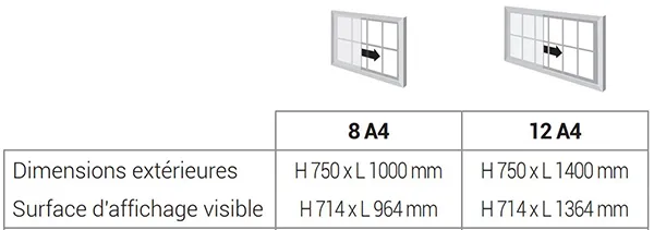 Dimensions vitres coulissantes intérieures