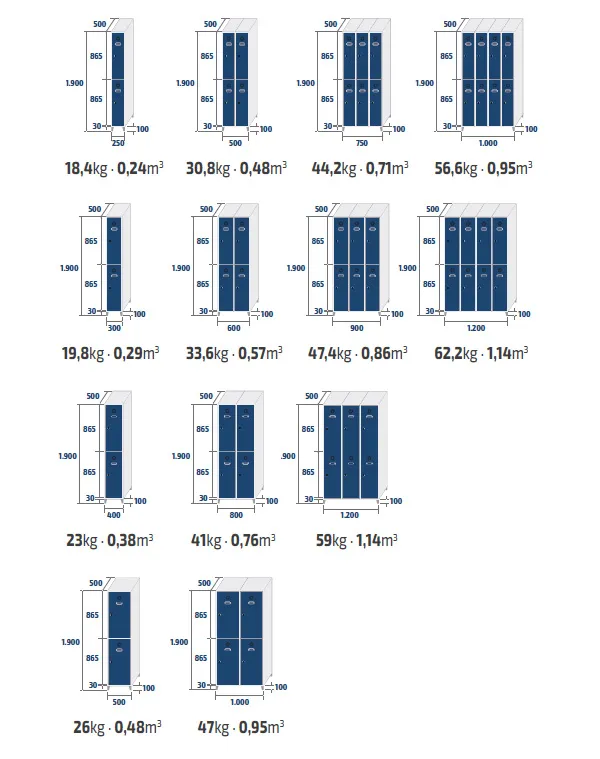 Dimensions extérieures vestiaire multicase