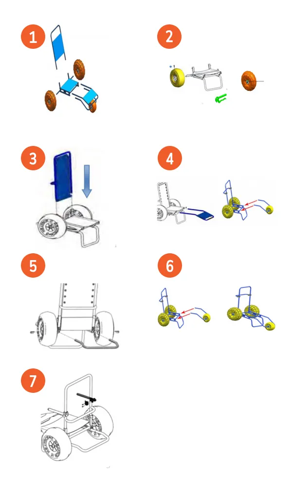 Etapes de montage du fauteuil mise à l'eau PMR