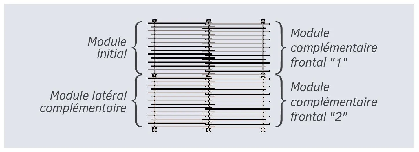 Pergola Procity Océan