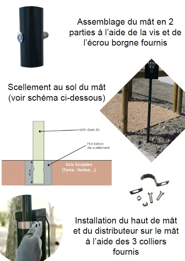 Notice de montage mât de fixation Canisacs