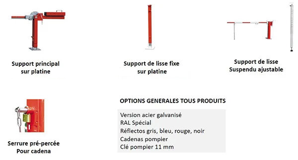 Configuration de base barrière et portique Croso