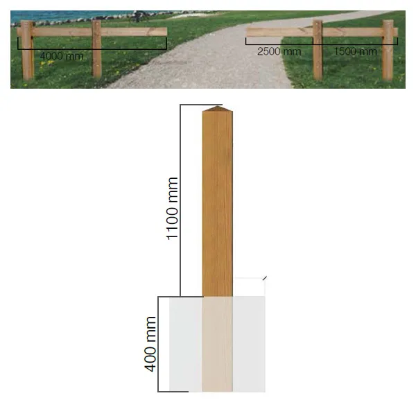 vue eclatée barrière coulissante double