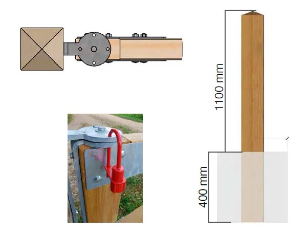 vue eclatée barrière ouvrante double sans poteau de réception