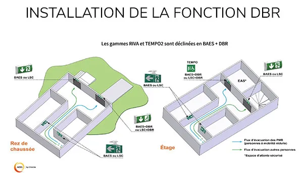 Plan d'évacuation BAES/LSC DBR