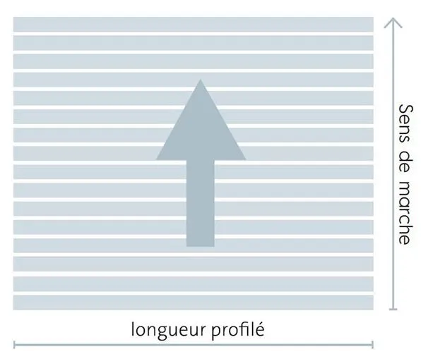Aide prise de côtes paillasson encastrable sur mesure