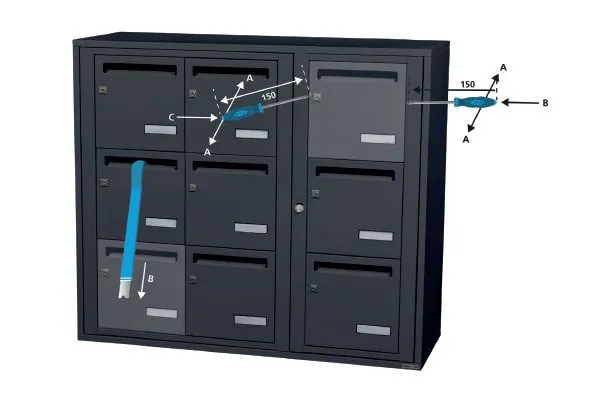 Boîte aux lettres grade de résistance au vandalisme