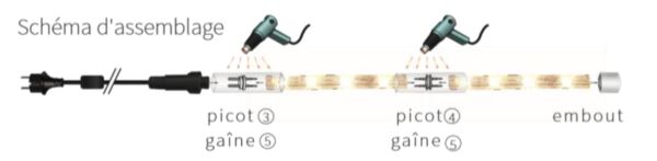 Mode d'emploi du cordon LED Noel