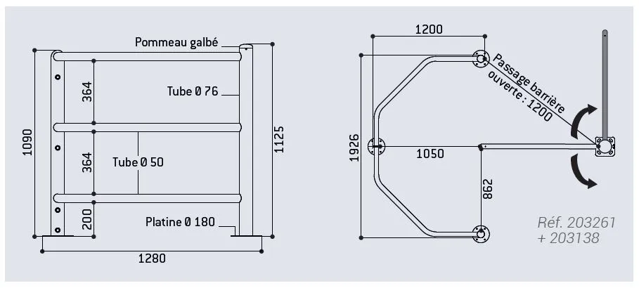 Schéma barrière piéton Procity