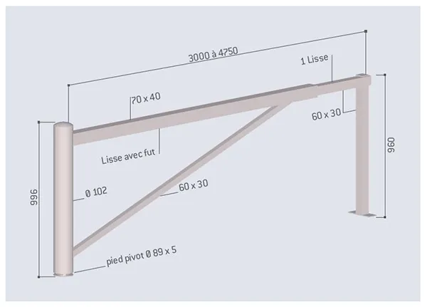 vue éclatée barrière universelle tournante télescopique Procity