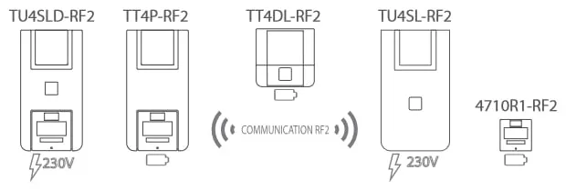 Schema montage alarme incendie type 4 sans fils