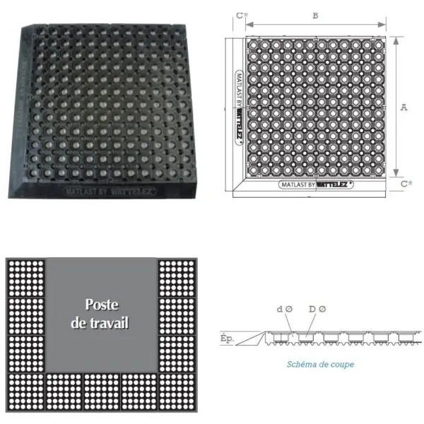 Pose caillebotis anti fatigue pour milieu humide