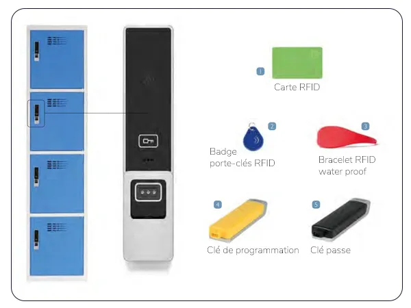 Serrure RFID pour casier vestiaire