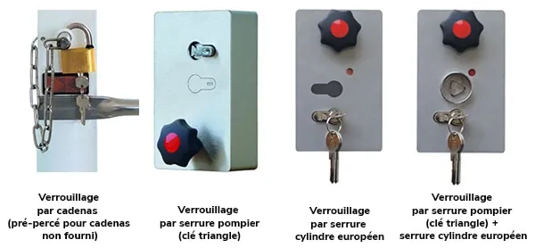 Serrure sur support principal de la barrière