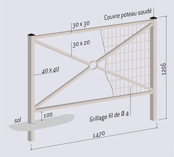 Dimensions barriere de ville Orléans