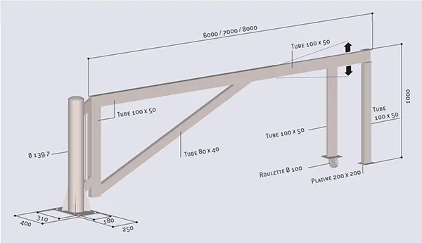 Shéma dimensions barrière pivotante