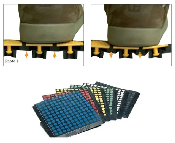 Schéma système anti fatigue pour prévention des TMS