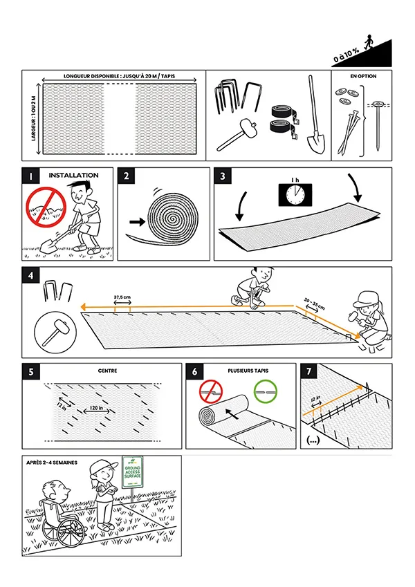 Installation tapis PMR sur gazon