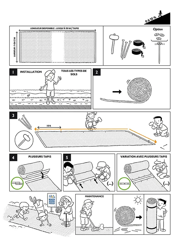 Installation tapis PMR en fibre de coco
