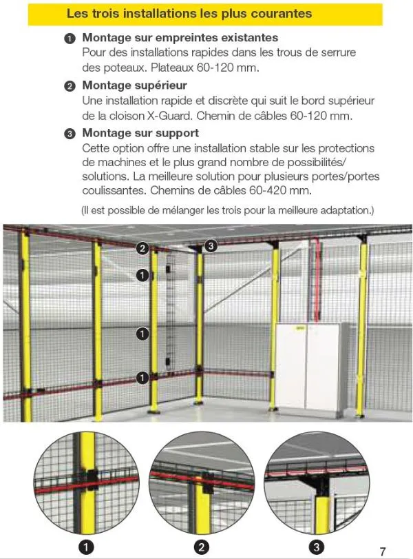 vue ensemble installations courantes X-Tray chemin de chemin de câbles