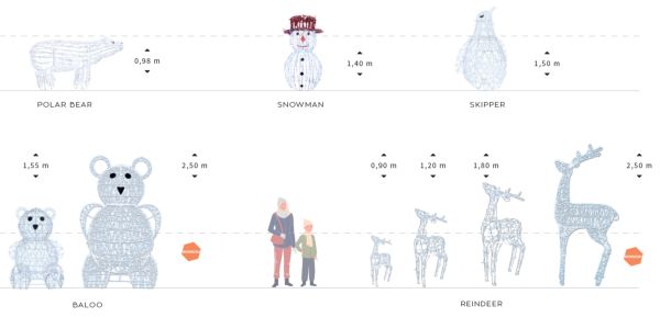 Schema des décorations 3D de Noël