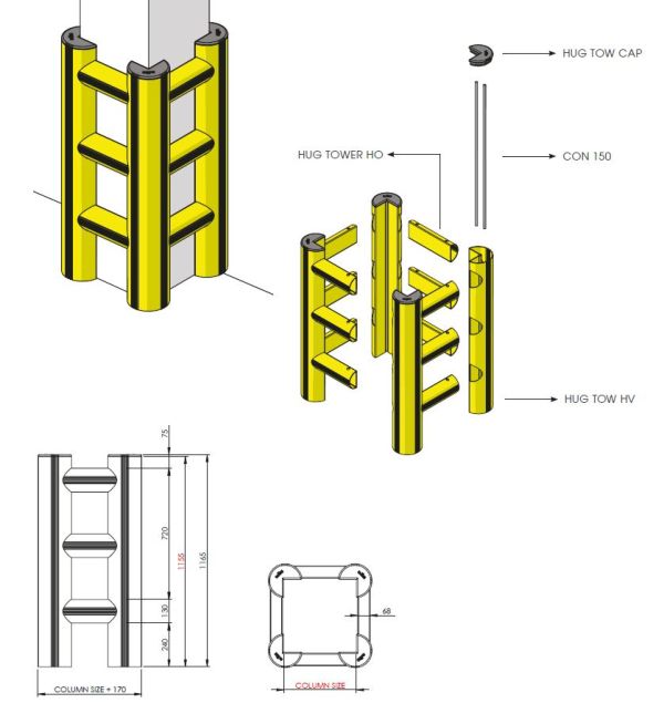 vue ensemble protection haute pour poteau en pvc